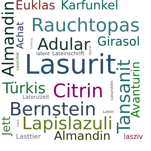 Ein anderes Wort für Lasurit - Synonym Lasurit