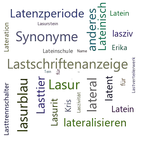 Ein anderes Wort für Lateinamerikakrise - Synonym Lateinamerikakrise