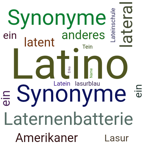 Ein anderes Wort für Lateinamerikaner - Synonym Lateinamerikaner
