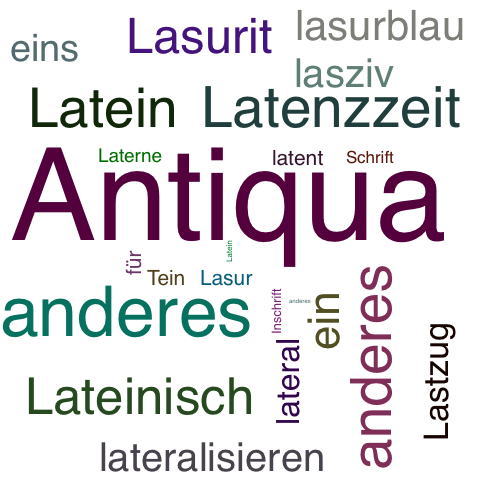 Ein anderes Wort für Lateinschrift - Synonym Lateinschrift