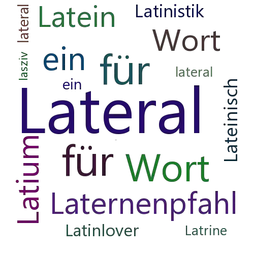 Ein anderes Wort für Laterallaut - Synonym Laterallaut