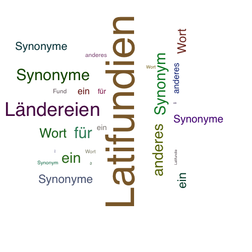 Ein anderes Wort für Latifundien - Synonym Latifundien