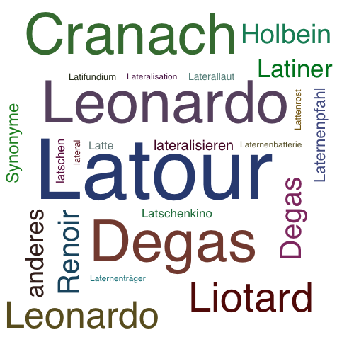 Ein anderes Wort für Latour - Synonym Latour