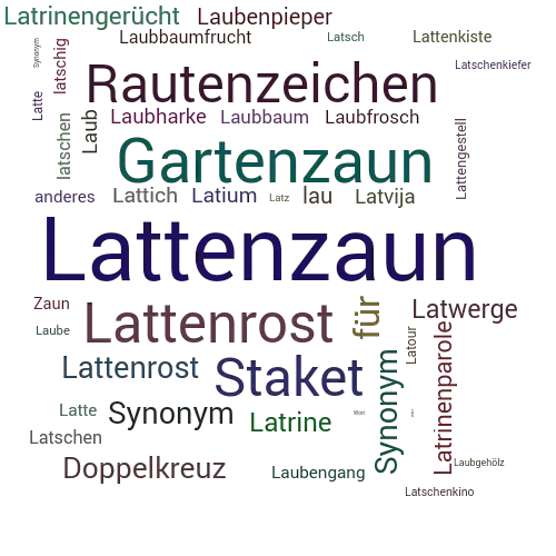 Ein anderes Wort für Lattenzaun - Synonym Lattenzaun