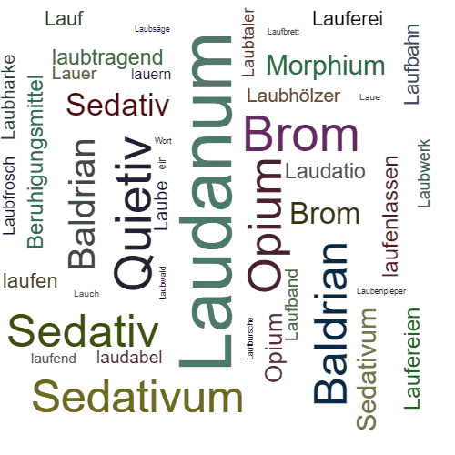 Ein anderes Wort für Laudanum - Synonym Laudanum