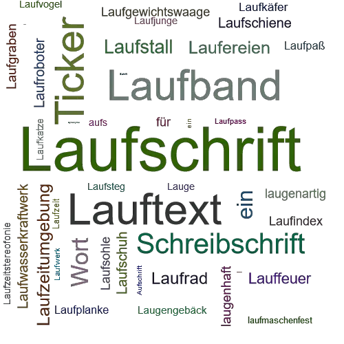 Ein anderes Wort für Laufschrift - Synonym Laufschrift