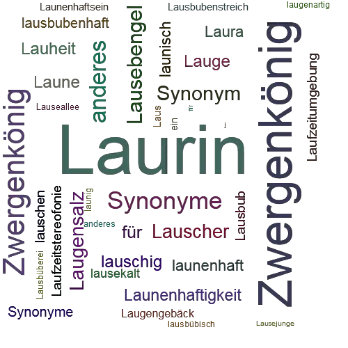 Ein anderes Wort für Laurin - Synonym Laurin