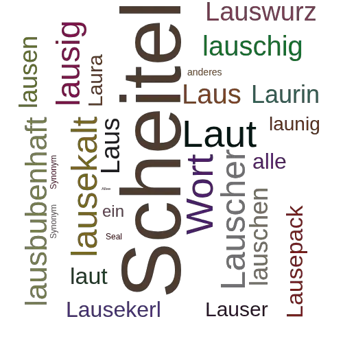 Ein anderes Wort für Lauseallee - Synonym Lauseallee