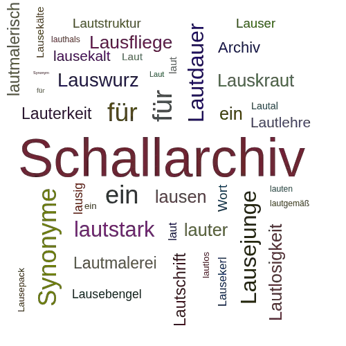 Ein anderes Wort für Lautarchiv - Synonym Lautarchiv