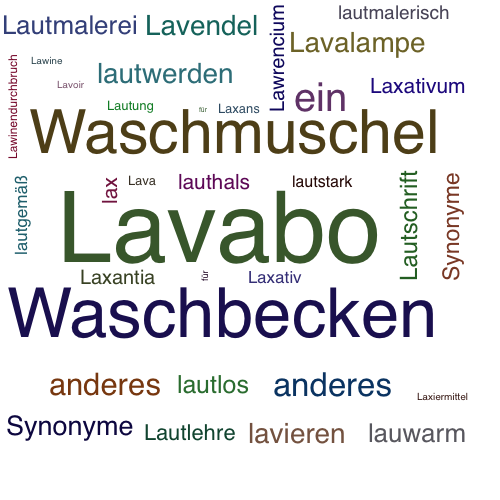 Ein anderes Wort für Lavabo - Synonym Lavabo