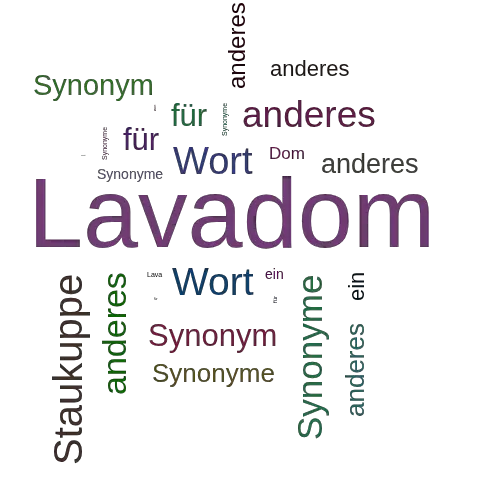 Ein anderes Wort für Lavadom - Synonym Lavadom
