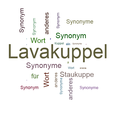 Ein anderes Wort für Lavakuppel - Synonym Lavakuppel