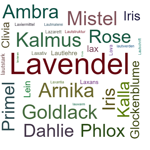Ein anderes Wort für Lavendel - Synonym Lavendel