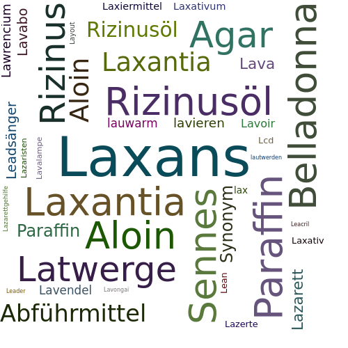 Ein anderes Wort für Laxans - Synonym Laxans