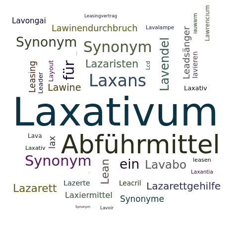 Ein anderes Wort für Laxativum - Synonym Laxativum