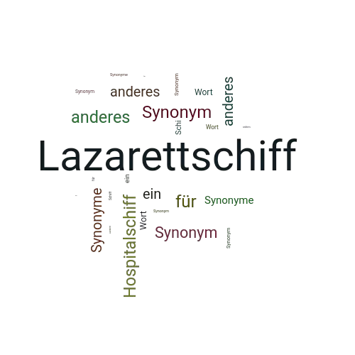Ein anderes Wort für Lazarettschiff - Synonym Lazarettschiff