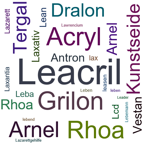 Ein anderes Wort für Leacril - Synonym Leacril