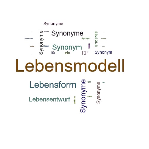 Ein anderes Wort für Lebensmodell - Synonym Lebensmodell