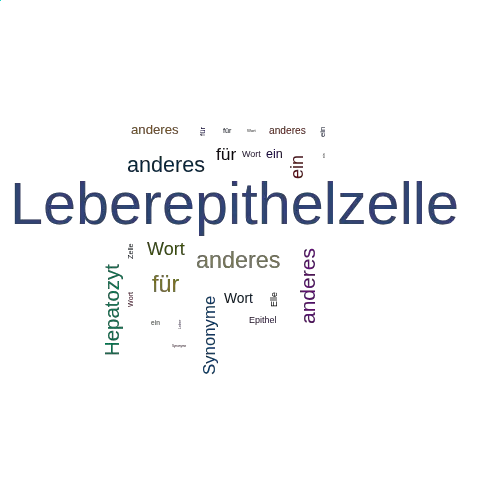 Ein anderes Wort für Leberepithelzelle - Synonym Leberepithelzelle