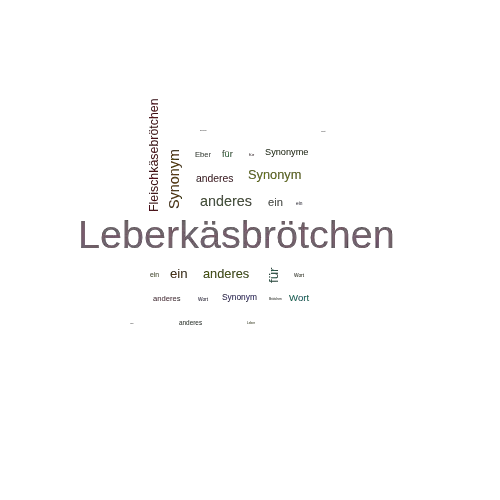 Ein anderes Wort für Leberkäsbrötchen - Synonym Leberkäsbrötchen