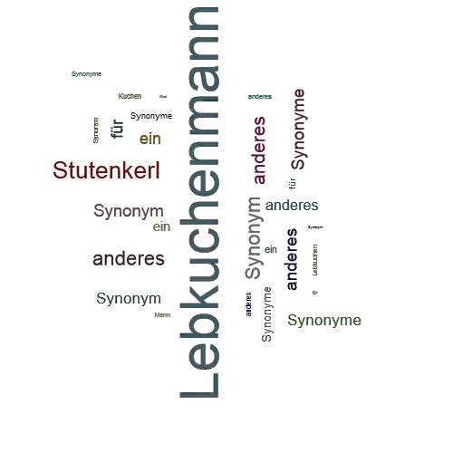 Ein anderes Wort für Lebkuchenmann - Synonym Lebkuchenmann