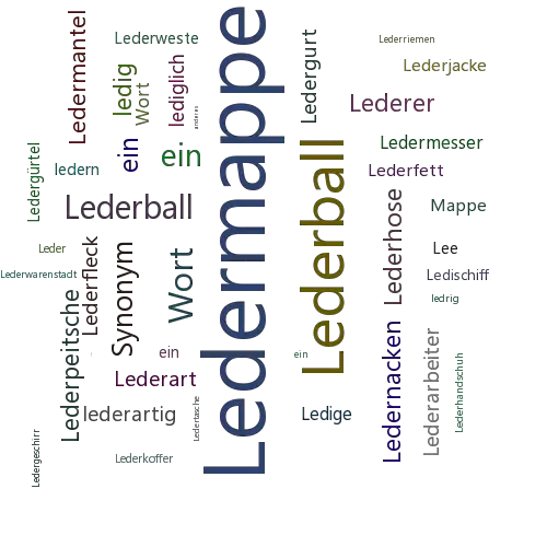 Ein anderes Wort für Ledermappe - Synonym Ledermappe