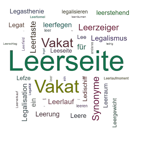 Ein anderes Wort für Leerseite - Synonym Leerseite