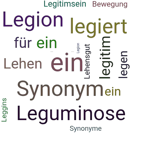 Ein anderes Wort für Legionärsbewegung - Synonym Legionärsbewegung
