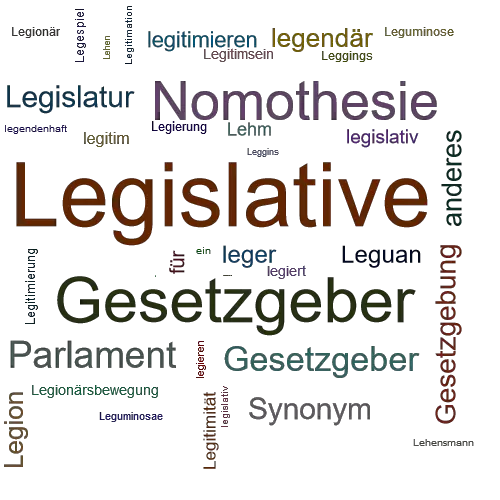 Ein anderes Wort für Legislative - Synonym Legislative