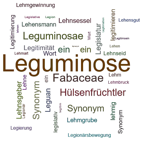 Ein anderes Wort für Leguminose - Synonym Leguminose