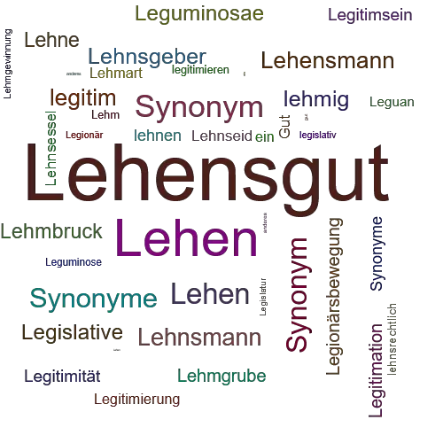 Ein anderes Wort für Lehensgut - Synonym Lehensgut