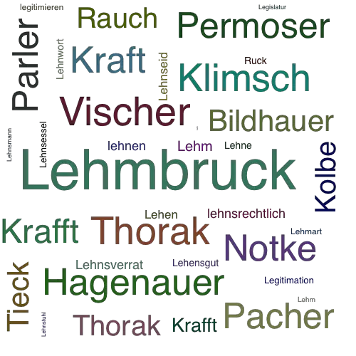 Ein anderes Wort für Lehmbruck - Synonym Lehmbruck