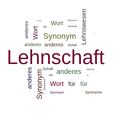 Ein anderes Wort für Lehnschaft - Synonym Lehnschaft