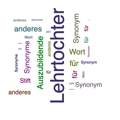 Ein anderes Wort für Lehrtochter - Synonym Lehrtochter
