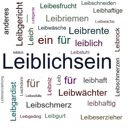 Ein anderes Wort für Leiblichkeit - Synonym Leiblichkeit