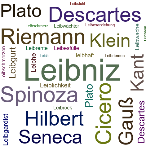 Ein anderes Wort für Leibniz - Synonym Leibniz