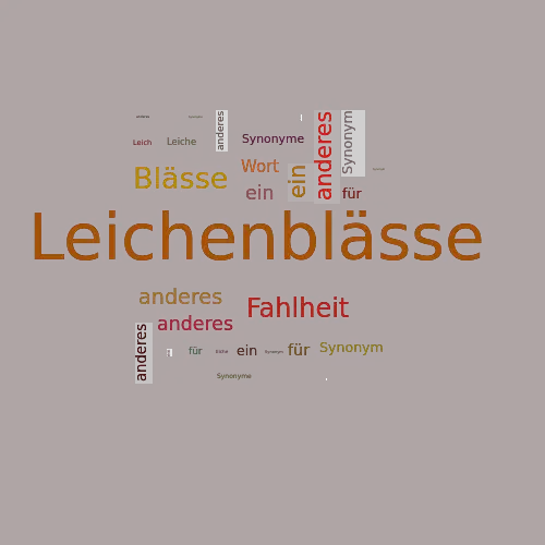 Ein anderes Wort für Leichenblässe - Synonym Leichenblässe