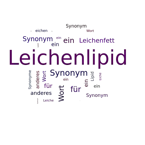 Ein anderes Wort für Leichenlipid - Synonym Leichenlipid