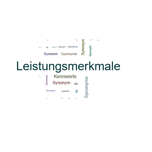 Ein anderes Wort für Leistungsmerkmale - Synonym Leistungsmerkmale