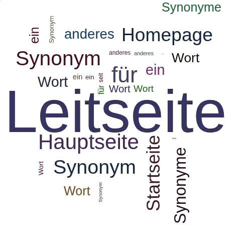 Ein anderes Wort für Leitseite - Synonym Leitseite