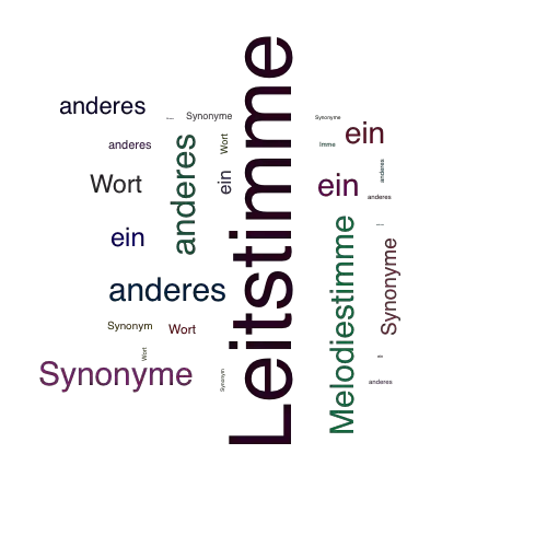 Ein anderes Wort für Leitstimme - Synonym Leitstimme