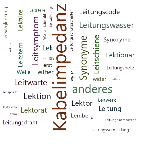 Ein anderes Wort für Leitungswellenwiderstand - Synonym Leitungswellenwiderstand