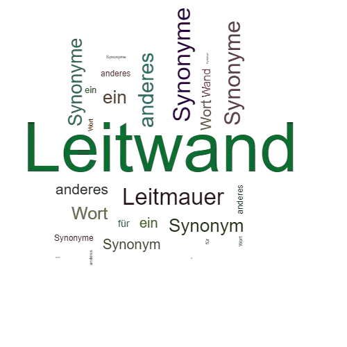 Ein anderes Wort für Leitwand - Synonym Leitwand