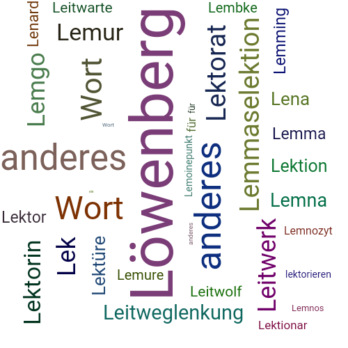 Ein anderes Wort für Lemberg - Synonym Lemberg