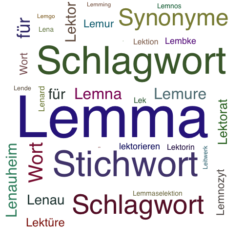 Ein anderes Wort für Lemma - Synonym Lemma