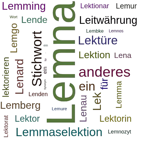 Ein anderes Wort für Lemna - Synonym Lemna