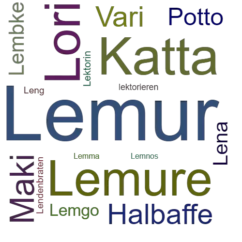 Ein anderes Wort für Lemur - Synonym Lemur