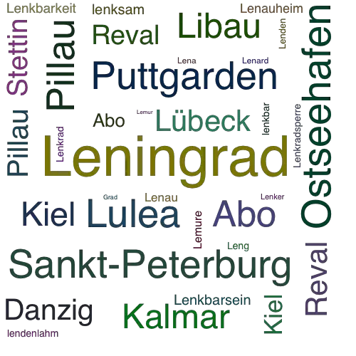 Ein anderes Wort für Leningrad - Synonym Leningrad