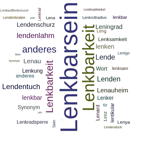 Ein anderes Wort für Lenkbarsein - Synonym Lenkbarsein