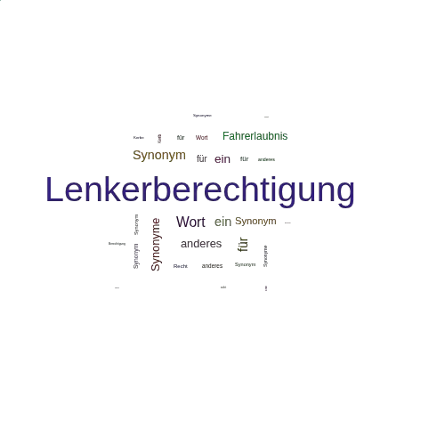 Ein anderes Wort für Lenkerberechtigung - Synonym Lenkerberechtigung